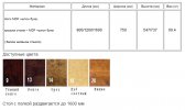 Стол - транcформер ART.302 SB; МДФ + шпон бука, каленое стекло, прямоугольный, раздвижной, 800/1200/1600*750